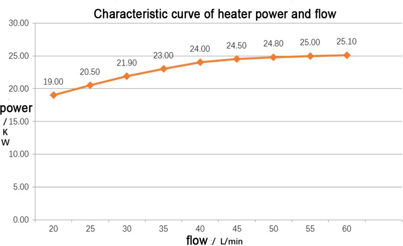 product-800-488 product-800-488